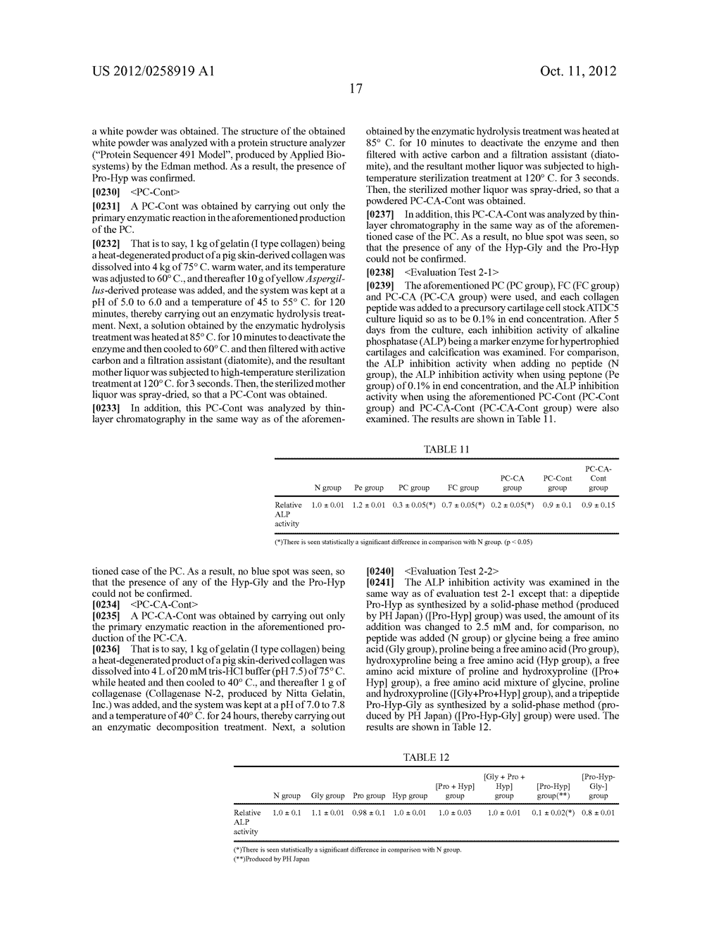 Collagen peptide, dipeptide and malady inhibitor - diagram, schematic, and image 18