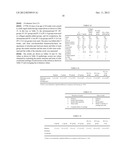 Collagen peptide, dipeptide and malady inhibitor diagram and image