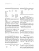 Collagen peptide, dipeptide and malady inhibitor diagram and image