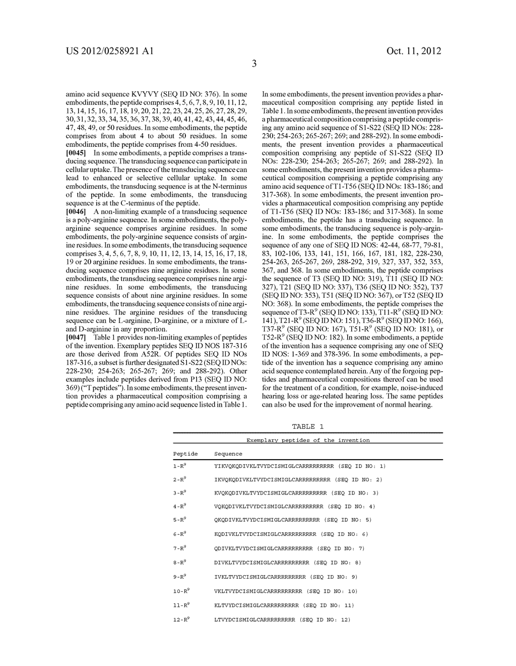 PEPTIDES FOR THE TREATMENT OF HEARING - diagram, schematic, and image 12