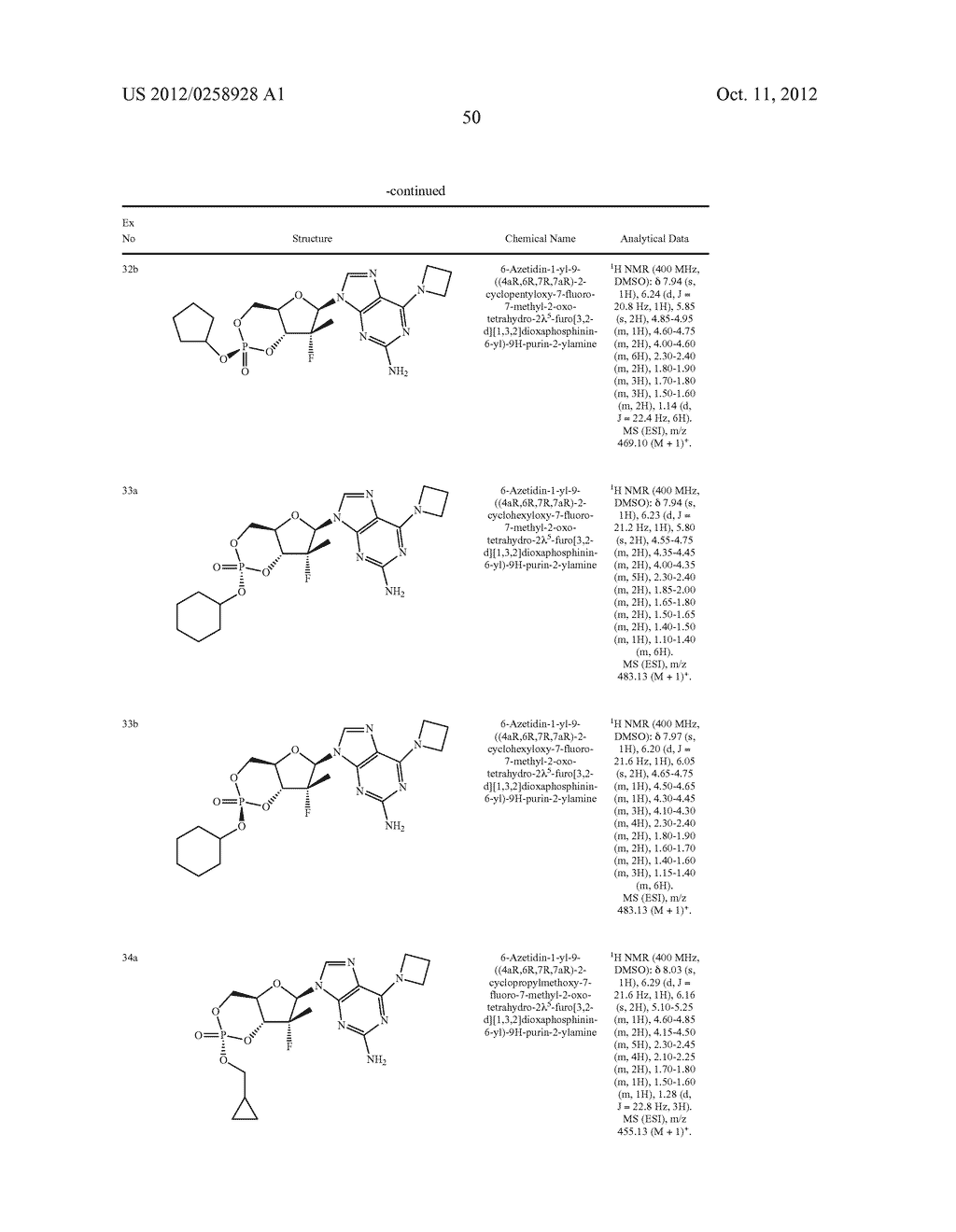 NUCLEOSIDE CYCLICPHOSPHATES - diagram, schematic, and image 51