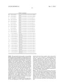 Enzymatic Production or Chemical Synthesis and Uses for 5,7-Dienes and UVB     Conversion Products Thereof diagram and image