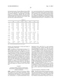 Enzymatic Production or Chemical Synthesis and Uses for 5,7-Dienes and UVB     Conversion Products Thereof diagram and image