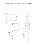 Enzymatic Production or Chemical Synthesis and Uses for 5,7-Dienes and UVB     Conversion Products Thereof diagram and image