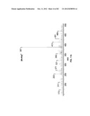 Enzymatic Production or Chemical Synthesis and Uses for 5,7-Dienes and UVB     Conversion Products Thereof diagram and image