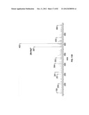 Enzymatic Production or Chemical Synthesis and Uses for 5,7-Dienes and UVB     Conversion Products Thereof diagram and image