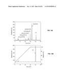 Enzymatic Production or Chemical Synthesis and Uses for 5,7-Dienes and UVB     Conversion Products Thereof diagram and image