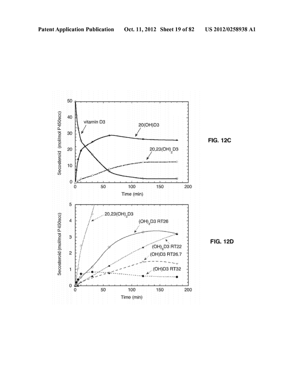 Enzymatic Production or Chemical Synthesis and Uses for 5,7-Dienes and UVB     Conversion Products Thereof - diagram, schematic, and image 20