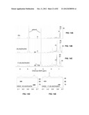 Enzymatic Production or Chemical Synthesis and Uses for 5,7-Dienes and UVB     Conversion Products Thereof diagram and image