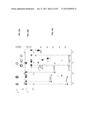 Enzymatic Production or Chemical Synthesis and Uses for 5,7-Dienes and UVB     Conversion Products Thereof diagram and image