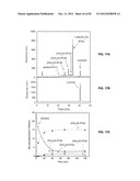 Enzymatic Production or Chemical Synthesis and Uses for 5,7-Dienes and UVB     Conversion Products Thereof diagram and image