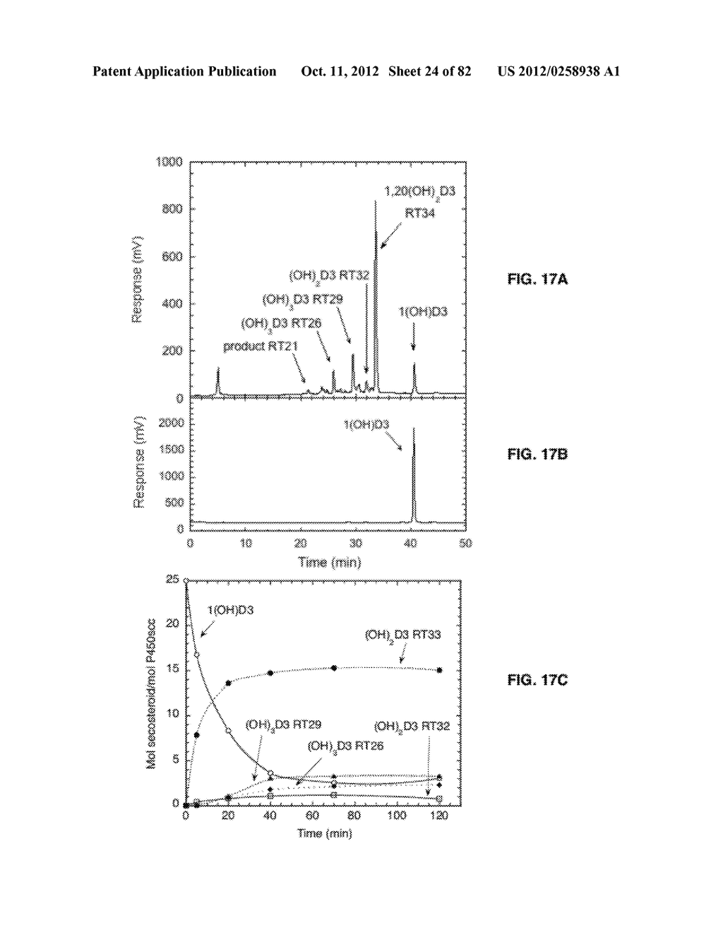 Enzymatic Production or Chemical Synthesis and Uses for 5,7-Dienes and UVB     Conversion Products Thereof - diagram, schematic, and image 25