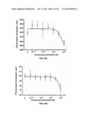 Enzymatic Production or Chemical Synthesis and Uses for 5,7-Dienes and UVB     Conversion Products Thereof diagram and image