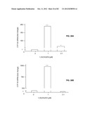 Enzymatic Production or Chemical Synthesis and Uses for 5,7-Dienes and UVB     Conversion Products Thereof diagram and image