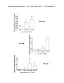 Enzymatic Production or Chemical Synthesis and Uses for 5,7-Dienes and UVB     Conversion Products Thereof diagram and image