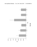 Enzymatic Production or Chemical Synthesis and Uses for 5,7-Dienes and UVB     Conversion Products Thereof diagram and image