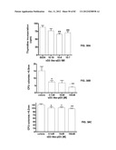 Enzymatic Production or Chemical Synthesis and Uses for 5,7-Dienes and UVB     Conversion Products Thereof diagram and image