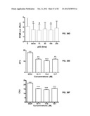 Enzymatic Production or Chemical Synthesis and Uses for 5,7-Dienes and UVB     Conversion Products Thereof diagram and image