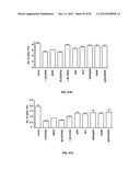 Enzymatic Production or Chemical Synthesis and Uses for 5,7-Dienes and UVB     Conversion Products Thereof diagram and image