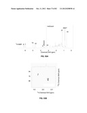 Enzymatic Production or Chemical Synthesis and Uses for 5,7-Dienes and UVB     Conversion Products Thereof diagram and image