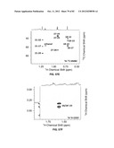 Enzymatic Production or Chemical Synthesis and Uses for 5,7-Dienes and UVB     Conversion Products Thereof diagram and image