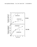 Enzymatic Production or Chemical Synthesis and Uses for 5,7-Dienes and UVB     Conversion Products Thereof diagram and image