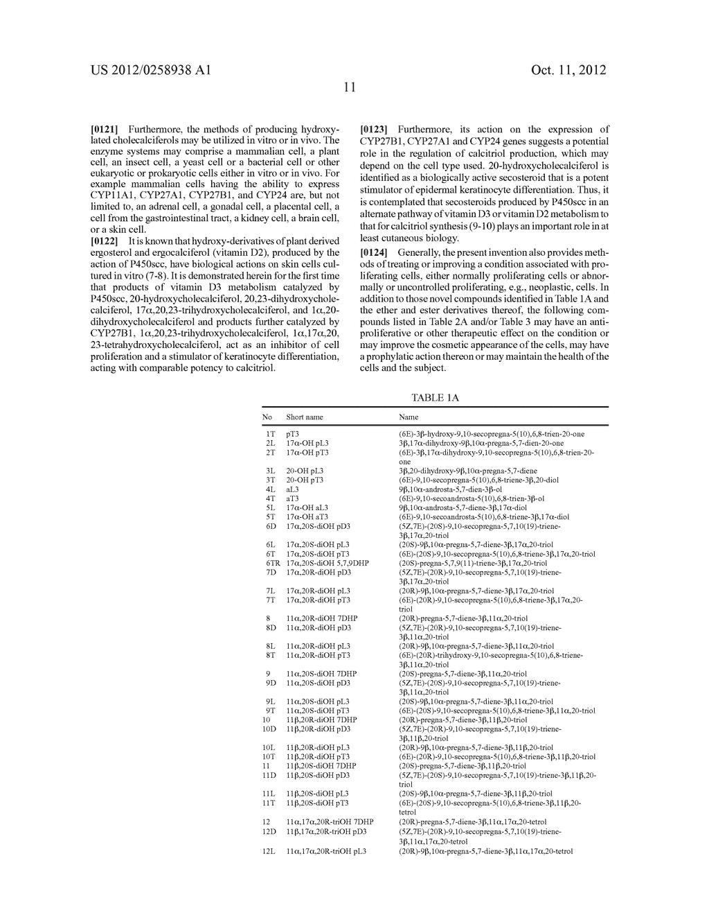 Enzymatic Production or Chemical Synthesis and Uses for 5,7-Dienes and UVB     Conversion Products Thereof - diagram, schematic, and image 94