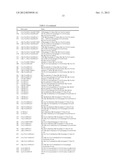 Enzymatic Production or Chemical Synthesis and Uses for 5,7-Dienes and UVB     Conversion Products Thereof diagram and image