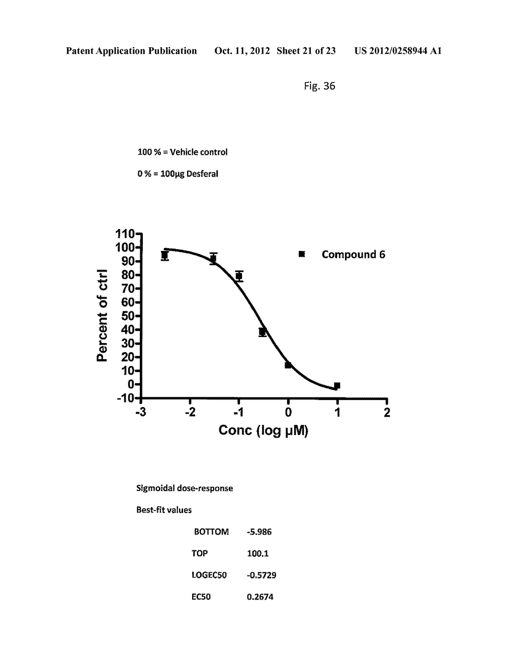 ANTIOXIDANTS FOR USE IN THERAPY - diagram, schematic, and image 22