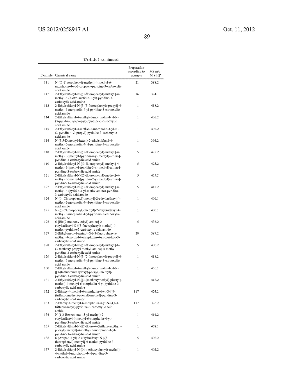 SUBSTITUTED 6-AMINO-NICOTINAMIDES AS KCNQ2/3 MODULATORS - diagram, schematic, and image 90