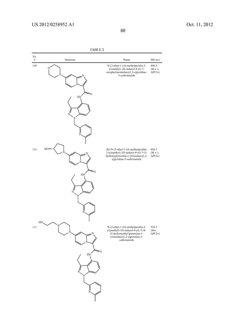 Substituted N-(1H-Indazol-4-yl)Imidazo[1,2-a]Pyridine-3-Carboxamide     Compounds as cFMS Inhibitors - diagram, schematic, and image 81