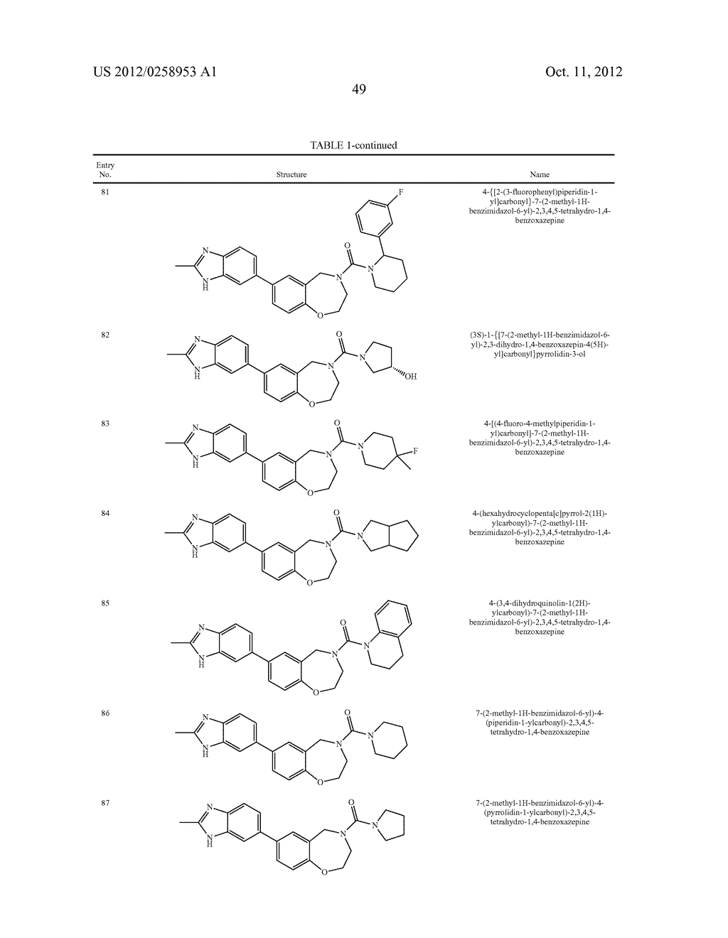 Benzoxazepines as Inhibitors of PI3K/mTOR and Methods of Their Use and     Manufacture - diagram, schematic, and image 50