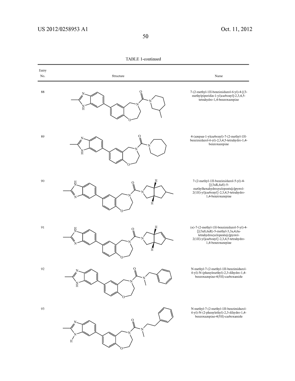 Benzoxazepines as Inhibitors of PI3K/mTOR and Methods of Their Use and     Manufacture - diagram, schematic, and image 51