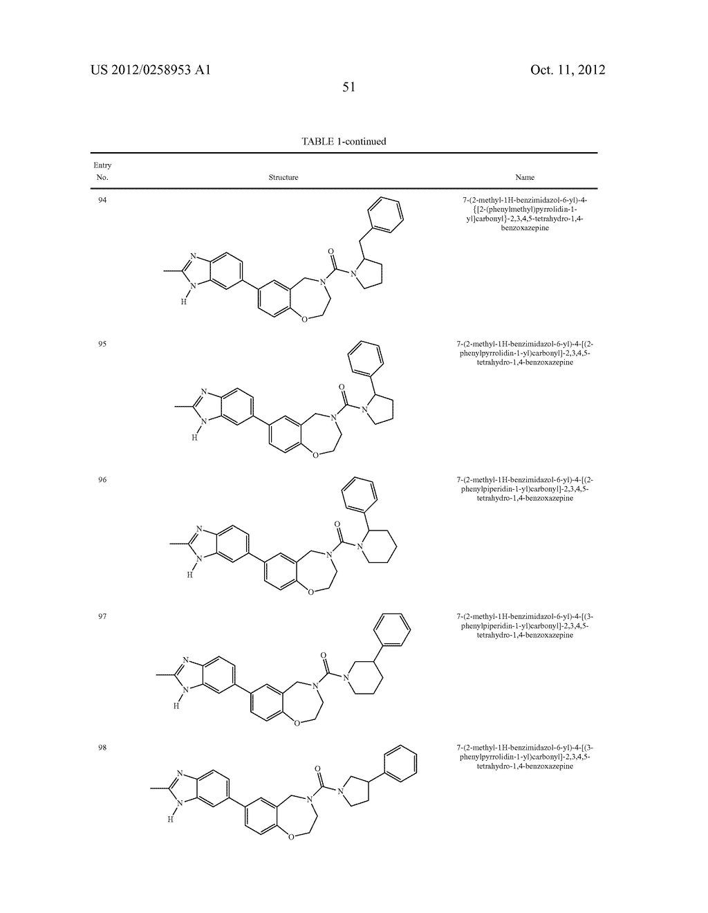 Benzoxazepines as Inhibitors of PI3K/mTOR and Methods of Their Use and     Manufacture - diagram, schematic, and image 52