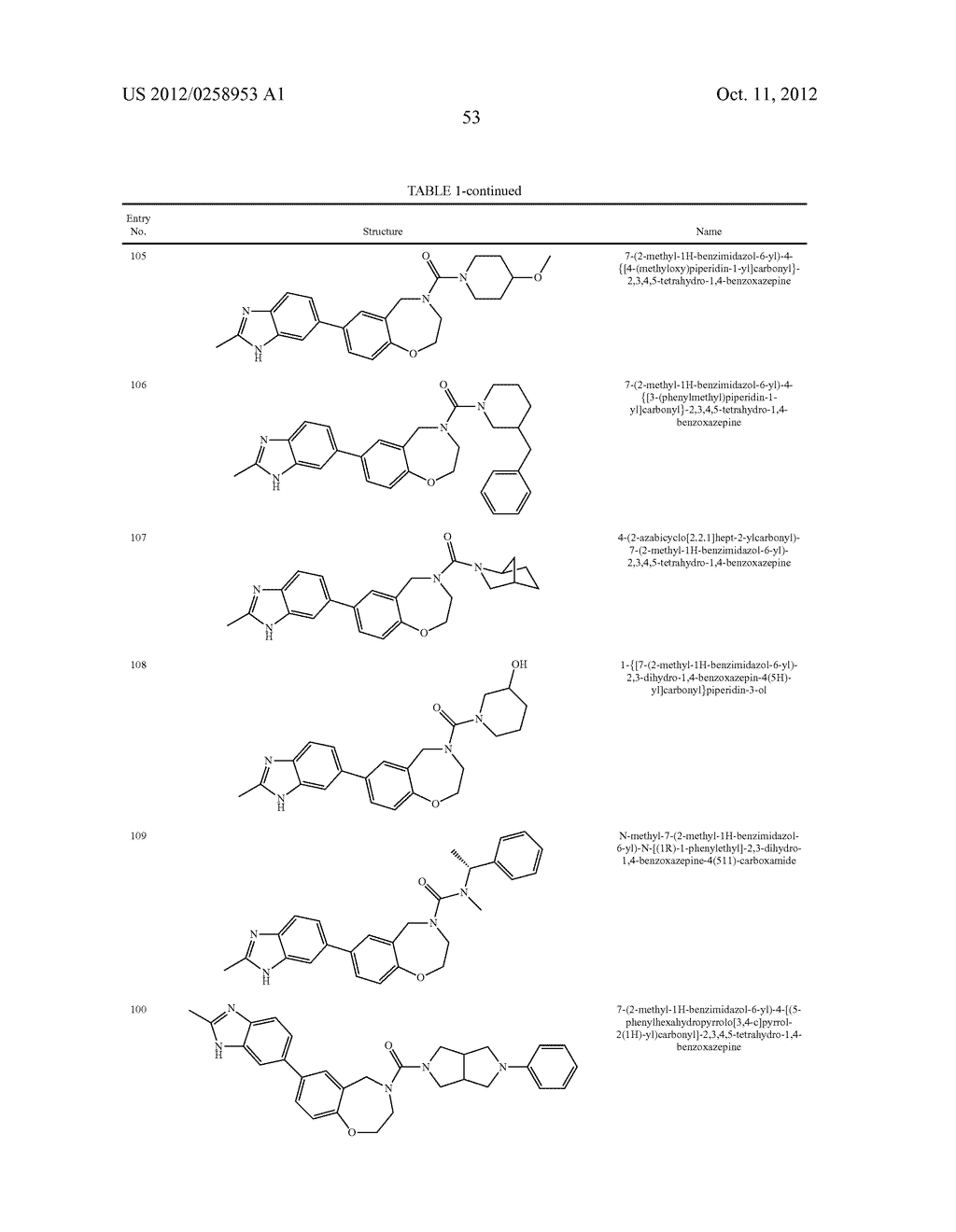 Benzoxazepines as Inhibitors of PI3K/mTOR and Methods of Their Use and     Manufacture - diagram, schematic, and image 54