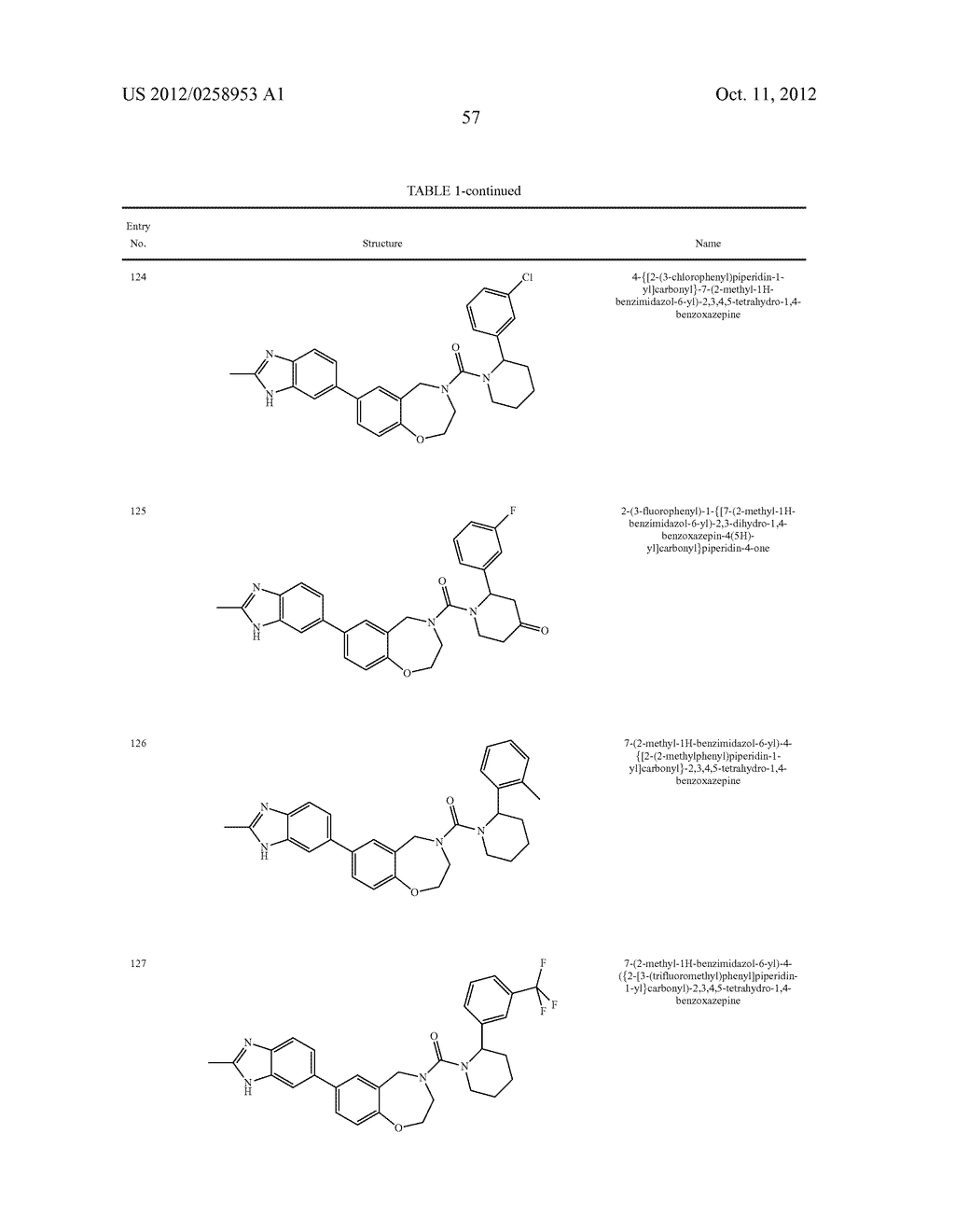 Benzoxazepines as Inhibitors of PI3K/mTOR and Methods of Their Use and     Manufacture - diagram, schematic, and image 58