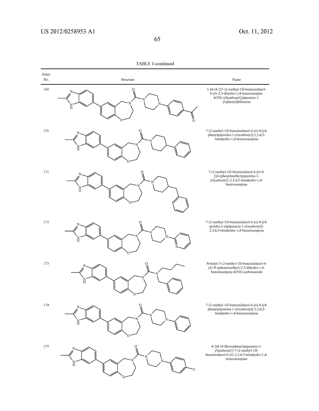 Benzoxazepines as Inhibitors of PI3K/mTOR and Methods of Their Use and     Manufacture - diagram, schematic, and image 66