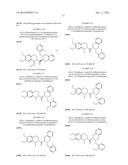 HETEROCYCLIC DERIVATIVES diagram and image