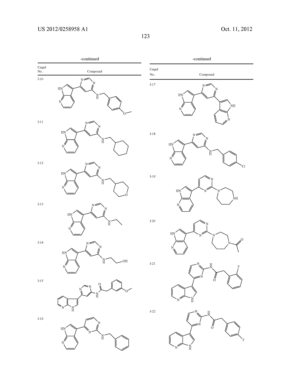 AZAINDOLES USEFUL AS INHIBITORS OF JAK AND OTHER PROTEIN KINASES - diagram, schematic, and image 124