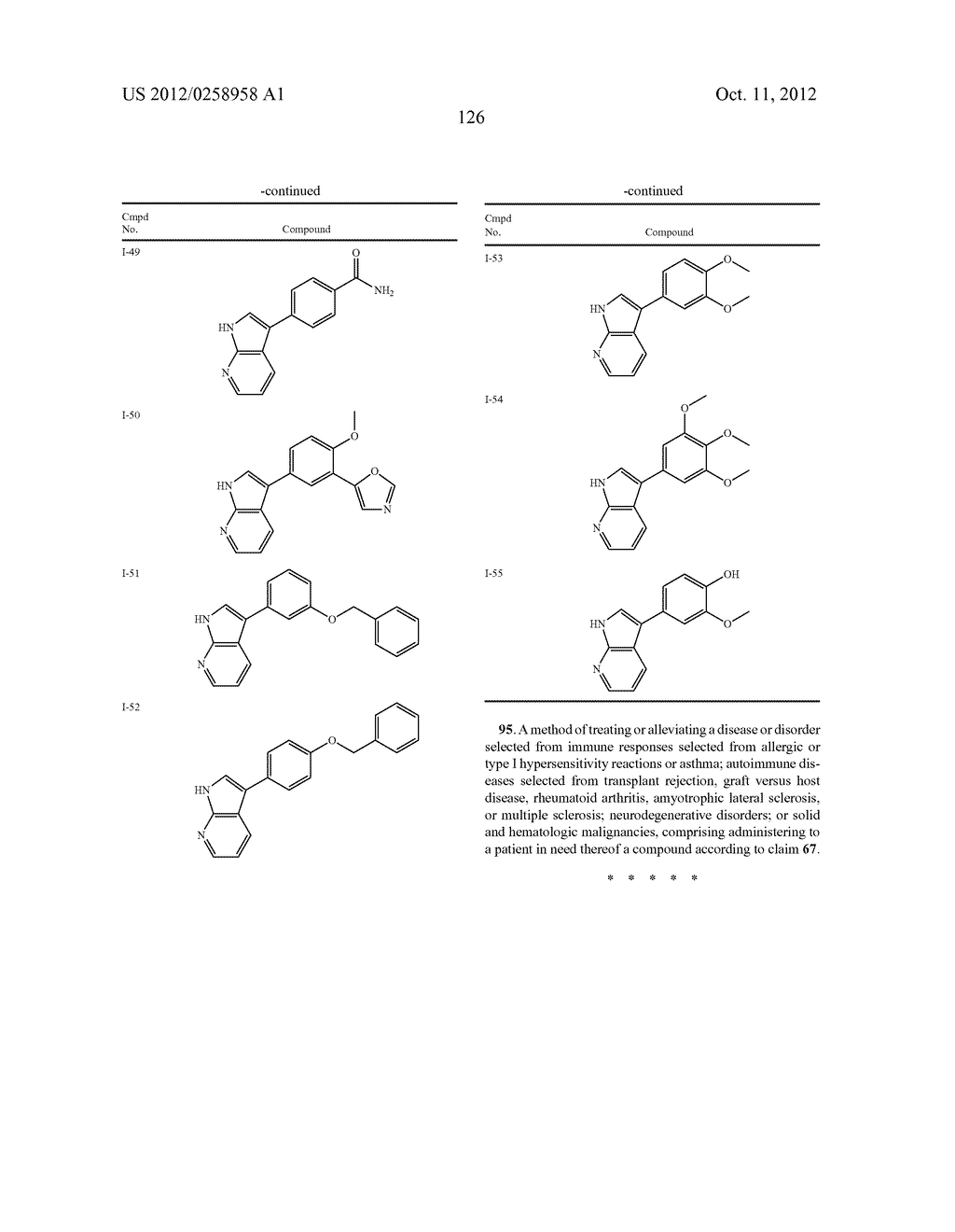AZAINDOLES USEFUL AS INHIBITORS OF JAK AND OTHER PROTEIN KINASES - diagram, schematic, and image 127