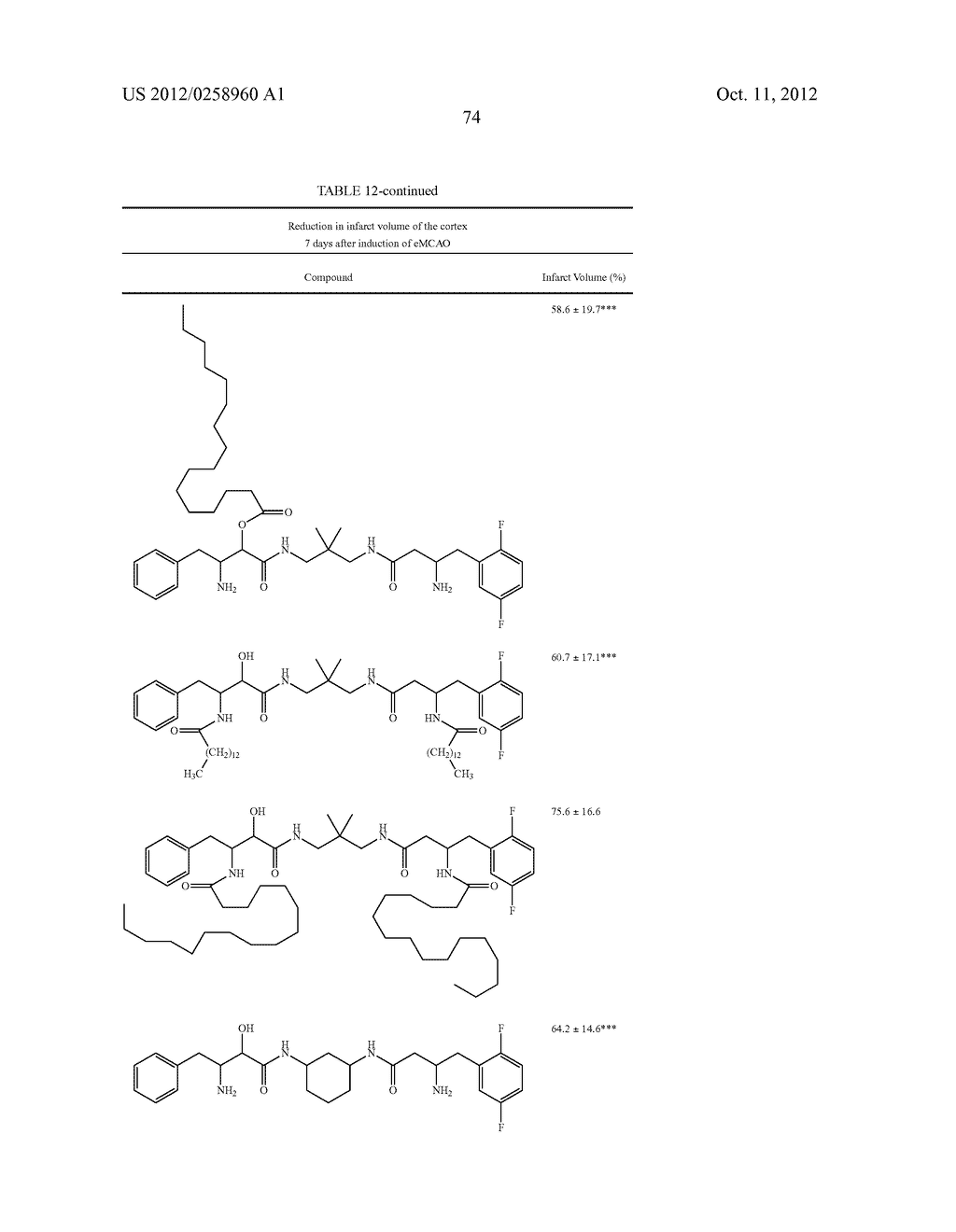 NOVEL MULTIFUNCTIONAL PEPTIDASE INHIBITORS, ESPECIALLY FOR MEDICAL USE - diagram, schematic, and image 75