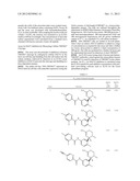 1,3-OXAZINES AS BACE1 AND/OR BACE2 INHIBITORS diagram and image