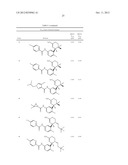 1,3-OXAZINES AS BACE1 AND/OR BACE2 INHIBITORS diagram and image