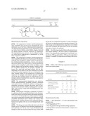 1,3-OXAZINES AS BACE1 AND/OR BACE2 INHIBITORS diagram and image