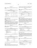 1,3-OXAZINES AS BACE1 AND/OR BACE2 INHIBITORS diagram and image