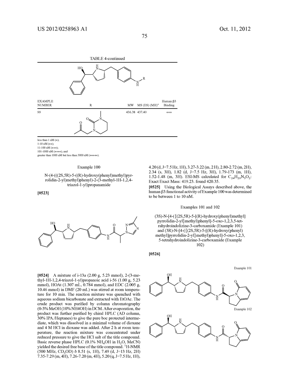 HYDROXYMETHYL PYRROLIDINES AS BETA 3 ADRENERGIC RECEPTOR AGONISTS - diagram, schematic, and image 76