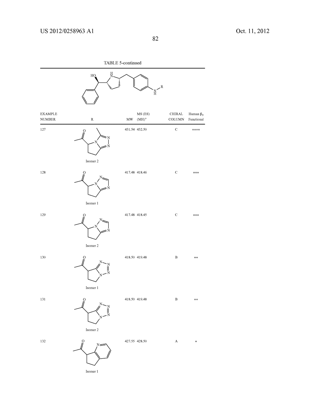 HYDROXYMETHYL PYRROLIDINES AS BETA 3 ADRENERGIC RECEPTOR AGONISTS - diagram, schematic, and image 83