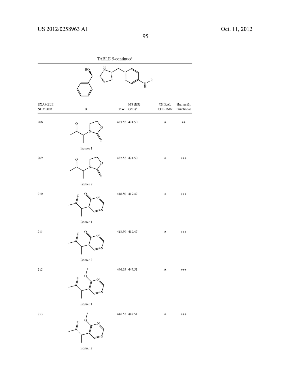 HYDROXYMETHYL PYRROLIDINES AS BETA 3 ADRENERGIC RECEPTOR AGONISTS - diagram, schematic, and image 96