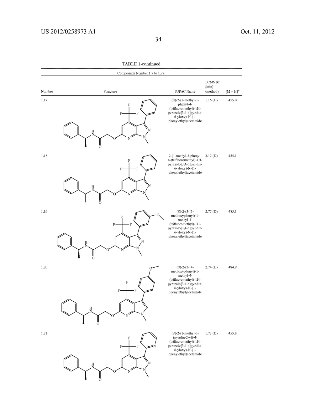 DISUBSTITUTED HETEROARYL-FUSED PYRIDINES - diagram, schematic, and image 35