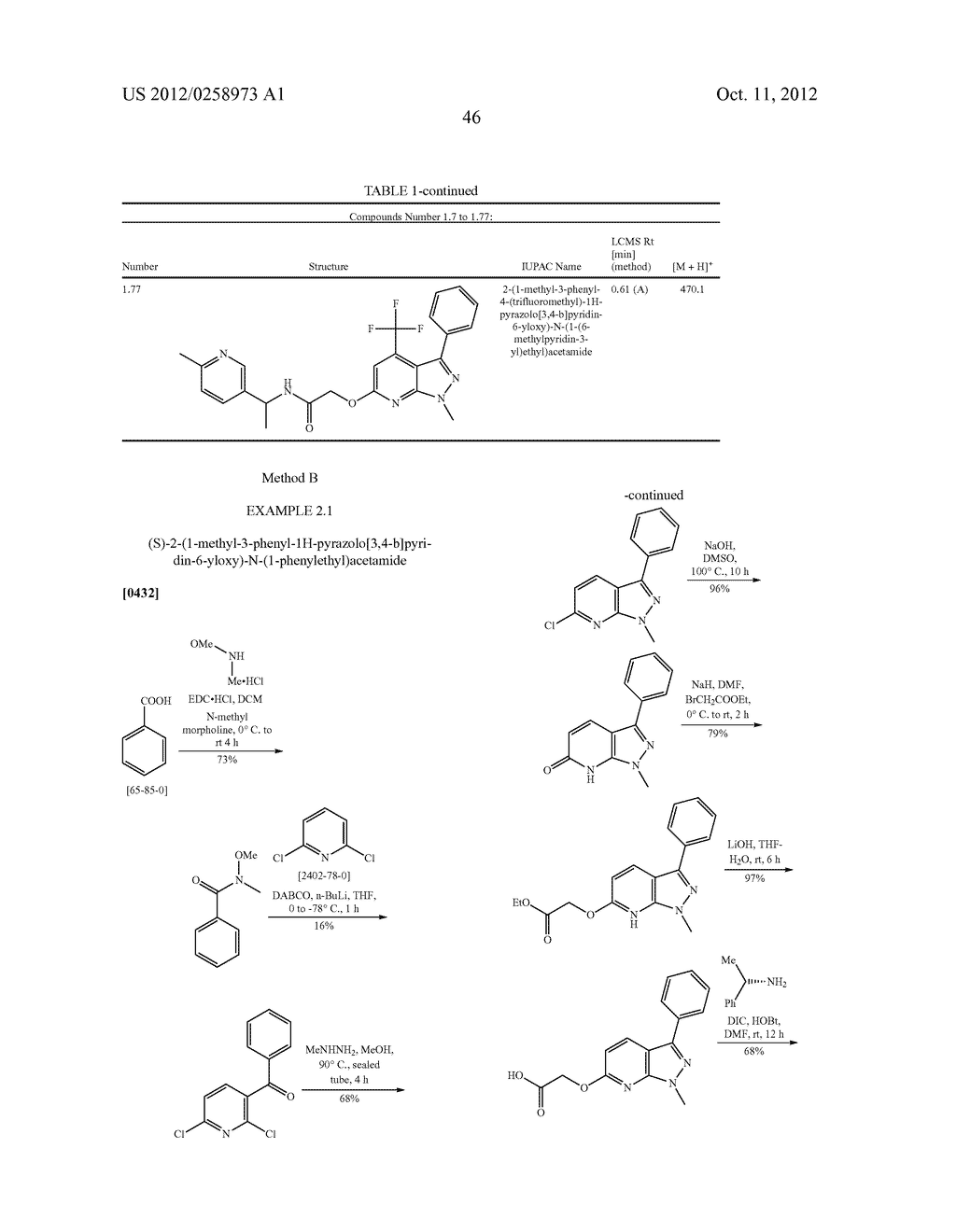 DISUBSTITUTED HETEROARYL-FUSED PYRIDINES - diagram, schematic, and image 47